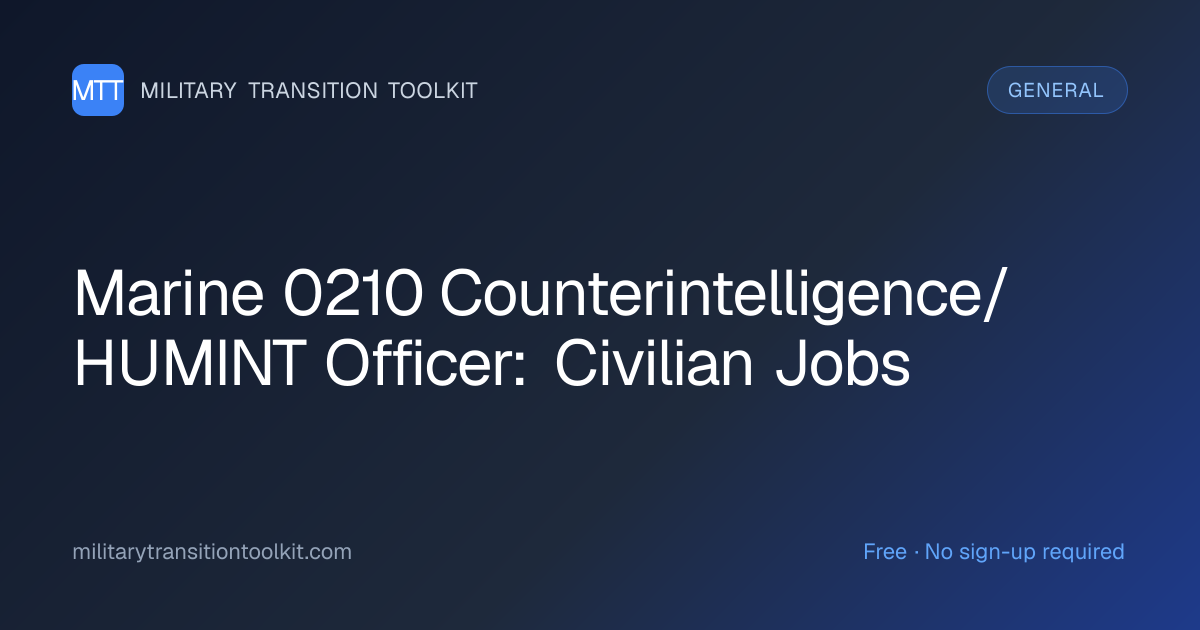 Marine Corps 0210 Counterintelligence/HUMINT Officer to Civilian ...