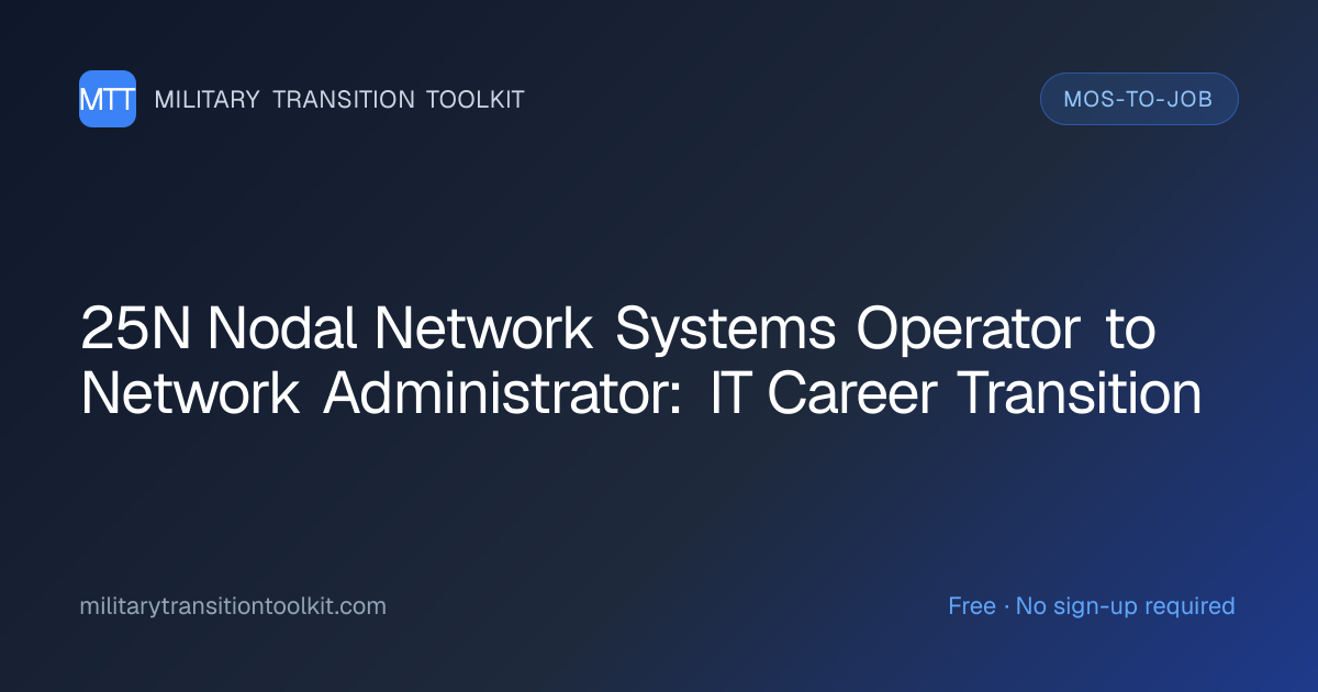 25N Nodal Network Systems Operator to Network Administrator: IT Career ...