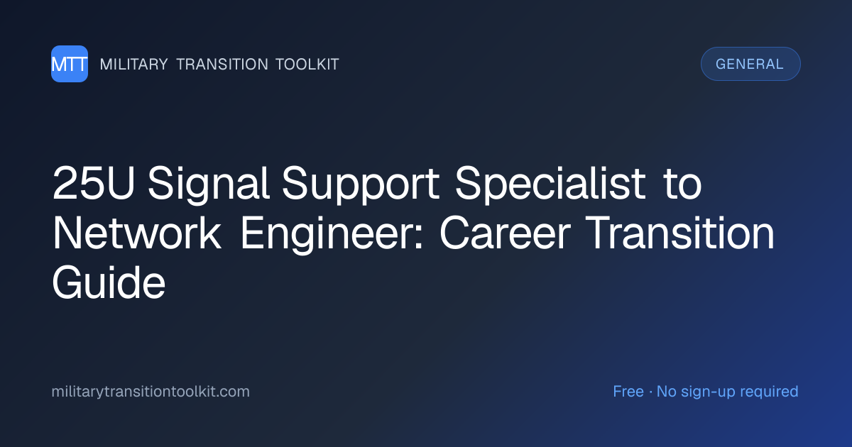 25U Signal Support Specialist to Network Engineer: Complete Career ...