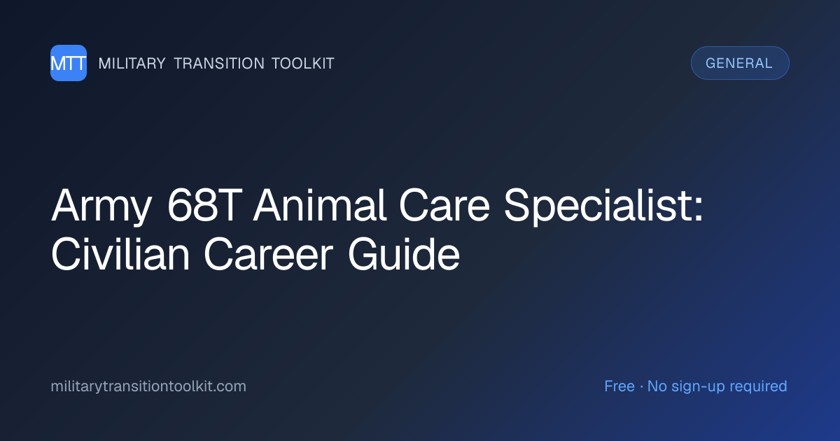 Army 68T Animal Care Specialist to Civilian: Your Complete Career ...