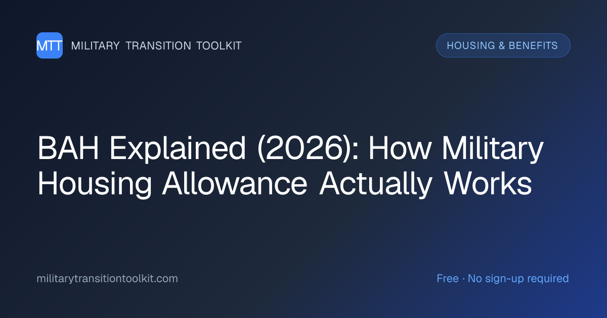 BAH Explained (2026): How Military Housing Allowance Actually Works ...