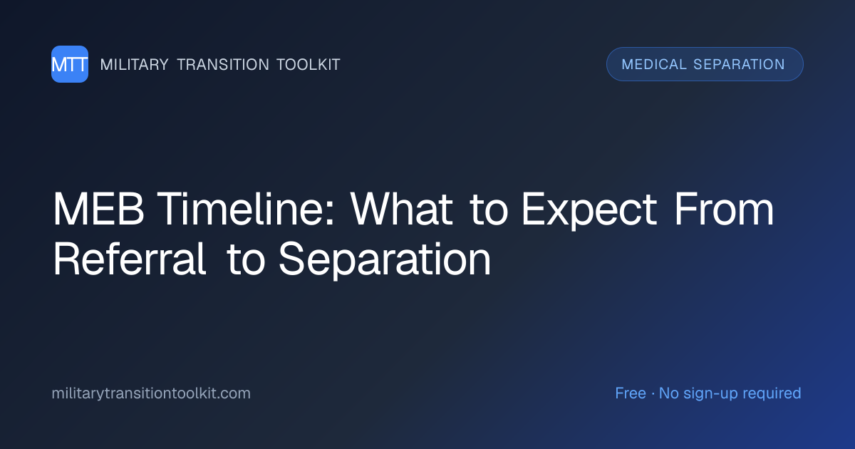 MEB Timeline: What to Expect From Referral to Separation