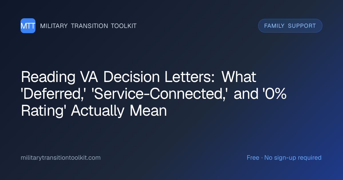 Reading VA Decision Letters: What 'Deferred,' 'Service-Connected,' and ...