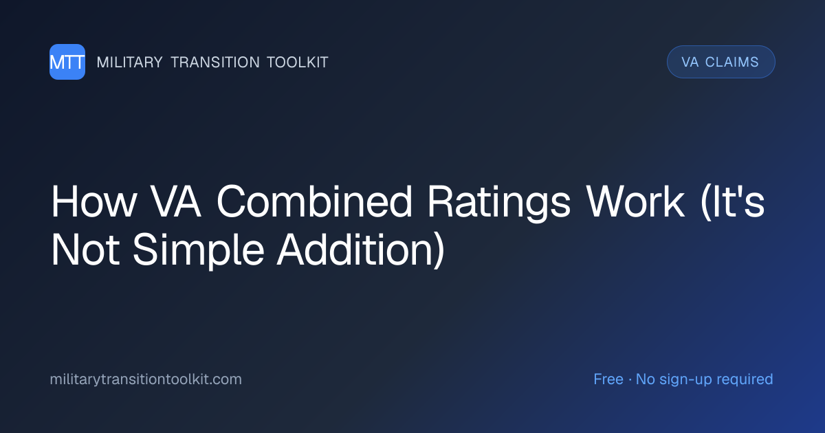 How VA Combined Ratings Work (It's Not Simple Addition) | Military ...